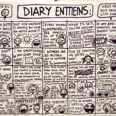 Смешные записи в дневниках: Источник радости и ностальгии